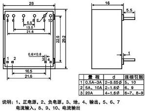 http://www.aimilia.cn/ewebeditor/uploadfile/20120229153205745.jpg